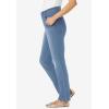 Woman Within Plus Size Straight-Leg Stretch Denim Five-Pocket Jeans(Distressed)