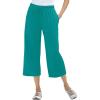 Woman Within Plus Size Sport-Knit Pull-On Capri Pants(Waterfall)