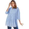 French Blue Stripe Eyelet Embroidery
