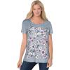 Navy Pink Floral Placement