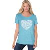 Paradise Blue Heart Placement