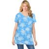 Azure Butterfly Bloom