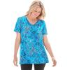 Pretty Turquoise Paisley