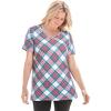 White Red Plaid
