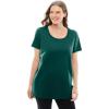 Emerald Green