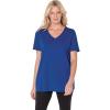 Bright Cobalt