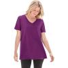 Plum Purple