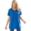 Bright Cobalt
