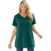 Emerald Green