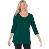 Emerald Green