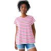 ellos Plus Size Cotton Jersey Slub Cap Sleeve Trapeze Tee(White Raspberry Sorbet Stripe)