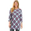 White Red Plaid