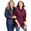 Woman Within Plus Size Zip-Front Quilted Jacket Quilted Lightweight Coat(Black)