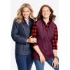 Woman Within Plus Size Zip-Front Quilted Jacket Quilted Lightweight Coat(Navy)