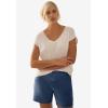 ellos Plus Size Stretch 5-Pocket Shorts(Navy)