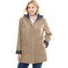 Woman Within Plus Size Dot Trim Raincoat(New Khaki)