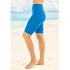 Swim 365 Women’s Plus Size High-Waist Swim Bike Short(Azure Blue)