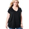 Swimsuits For All Swim 365 Women’s Plus Size Laser-Cut Off-The-Shoulder Swim Dress(Black)