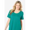 Woman Within Plus Size Perfect Short-Sleeve Scoopneck Maxi Tee Dress(Waterfall)