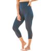 Swimsuits for All Swim 365 Women’s Plus Size High-Waisted Swim Capri with Lattice Detail(Navy)