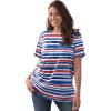 Bright Cobalt Painterly Stripe