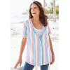 Woman Within Plus Size Seersucker Baseball Shirt(Red White Blue Plaid)