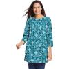 Deep Teal Patchwork