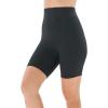 Swimsuits For All Swim 365 Women’s Plus Size 360° Powermesh Swim Boy Short with Tummy Control(Black)