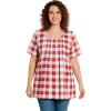 Classic Red Buffalo Plaid