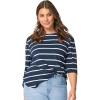 ellos Plus Size Cotton Spandex Boat Neck 3/4 Sleeve Button Trim Tee(Navy White Stripe)