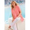 Woman Within Plus Size Crochet-Trim Knit Top(Pretty Turquoise)