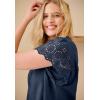 ellos Plus Size Eyelet Cap Sleeve Tee(Navy)