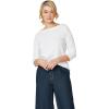 ellos Plus Size Stretch Knit Scoop Neck 3/4 Sleeve Top(White)