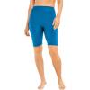 Swim 365 Women’s Plus Size High-Waist Full-Coverage Swim Bike Short(Azure Blue)