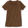 Woman Within Plus Size Perfect Short-Sleeve Scoopneck Tee(Chocolate)