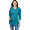 Deep Teal