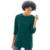 Emerald Green